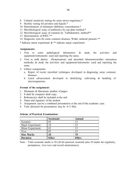 Pharm D Revised Regulations 2008 - Rajiv Gandhi University of ...