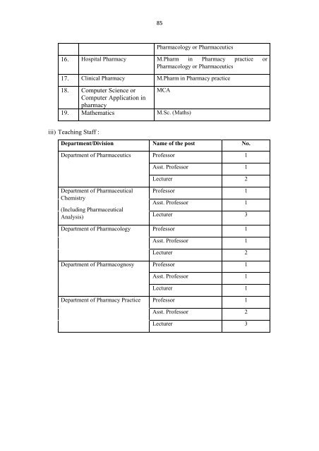 Pharm D Revised Regulations 2008 - Rajiv Gandhi University of ...