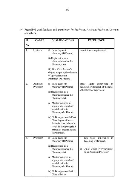 Pharm D Revised Regulations 2008 - Rajiv Gandhi University of ...