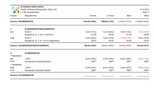 SJ AVA - SJ Software GmbH