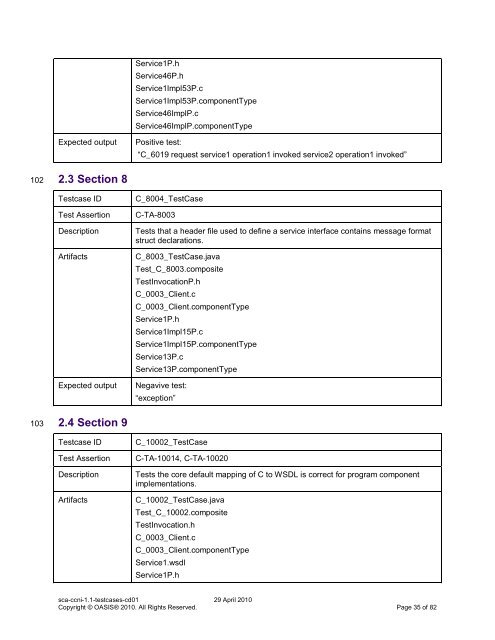 OASIS Specification Template - docs oasis open - Oasis