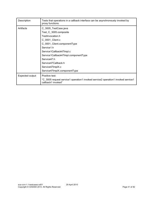 OASIS Specification Template - docs oasis open - Oasis