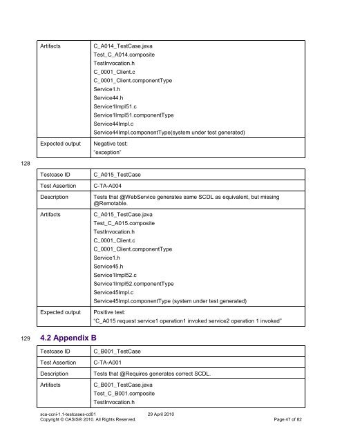 OASIS Specification Template - docs oasis open - Oasis