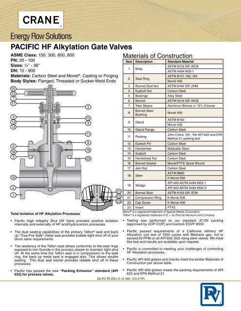 Pacific HF Acid Gate Valves - Petro-Valve
