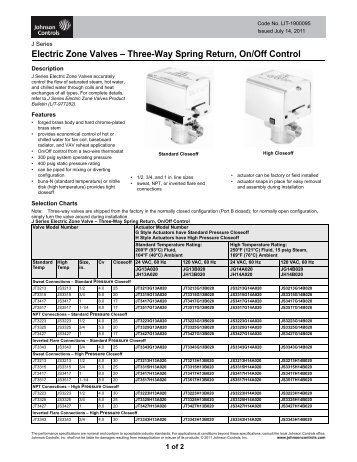 Electric Zone Valves - Johnson Controls - Johnson Controls Inc.