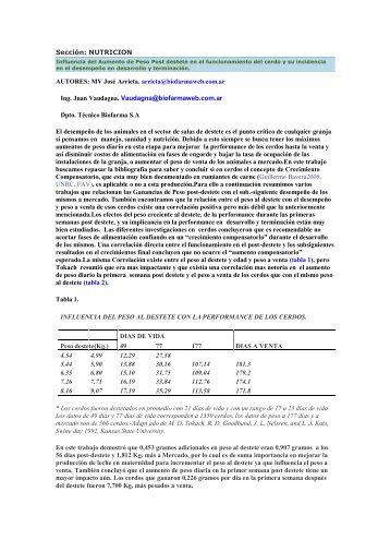 Influencia del aumento de peso en el Post detete.pdf