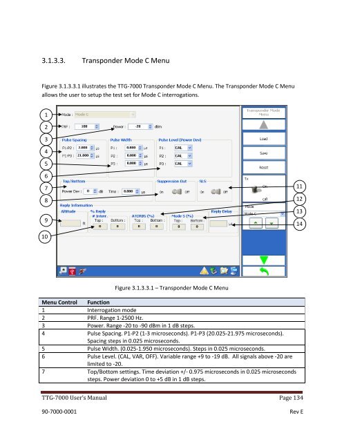 TTG-7000 operation manual - AvionTEq