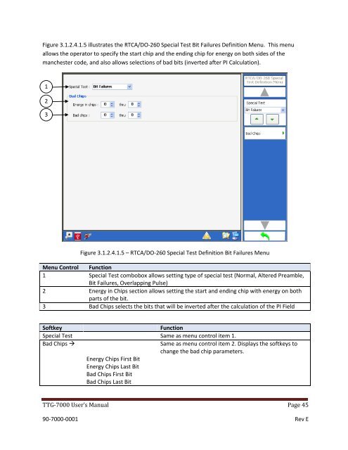 TTG-7000 operation manual - AvionTEq