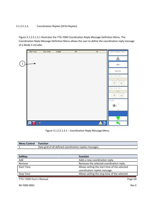 TTG-7000 operation manual - AvionTEq