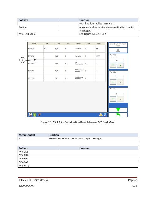 TTG-7000 operation manual - AvionTEq