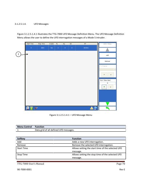 TTG-7000 operation manual - AvionTEq