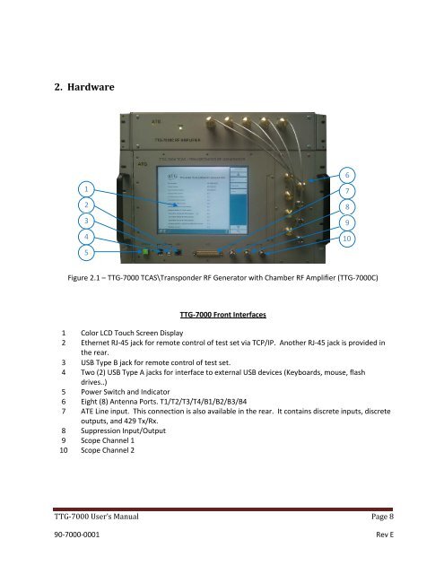 TTG-7000 operation manual - AvionTEq