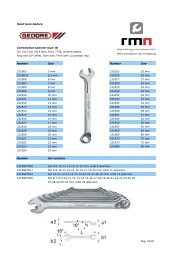 Gedore spanners