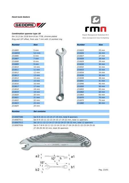 Gedore spanners