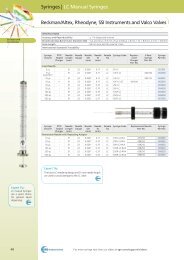 Syringes | LC Manual Syringes Beckman/Altex, Rheodyne ... - Chebios