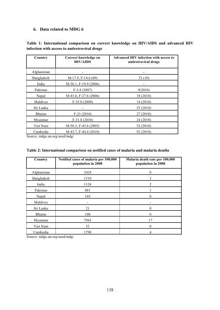 MDG Report 2012 - United Nations in Bangladesh