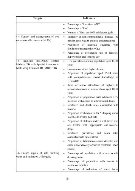 MDG Report 2012 - United Nations in Bangladesh