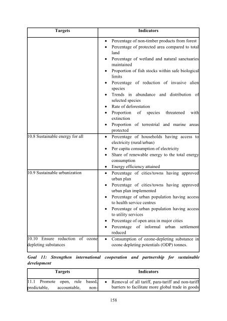 MDG Report 2012 - United Nations in Bangladesh