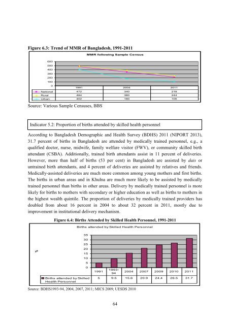 MDG Report 2012 - United Nations in Bangladesh