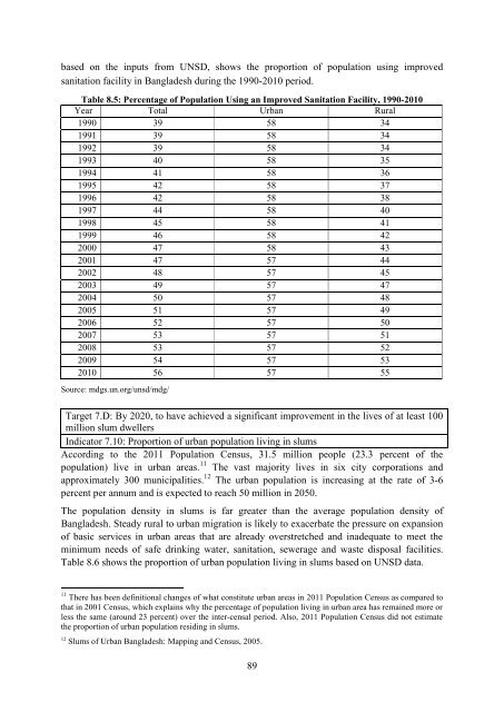 MDG Report 2012 - United Nations in Bangladesh