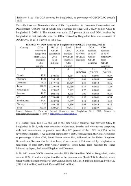 MDG Report 2012 - United Nations in Bangladesh