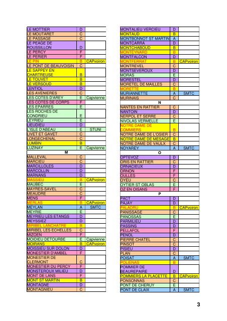 Classement des communes du dÃ©partement de l'IsÃ¨re par zone de ...