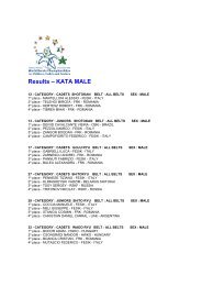 result geral of kata - male and female