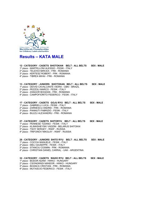 result geral of kata - male and female