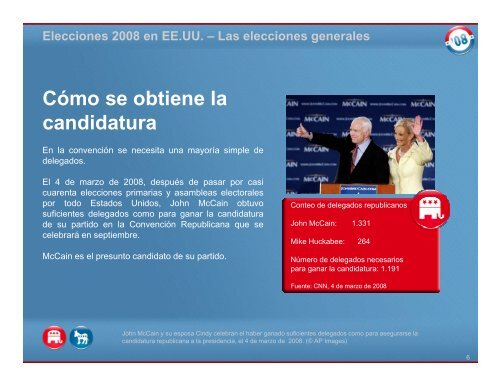 Elecciones 2008 en EE.UU. – Las elecciones generales