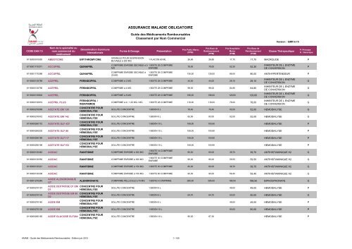 Assurance Maladie Obligatoire