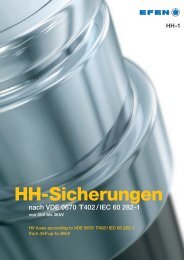 HH-Sicherungen - EuroVolt