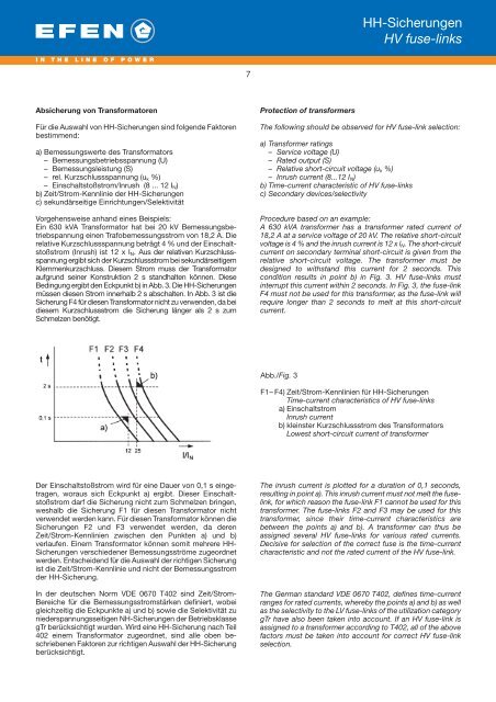 HH-Sicherungen - EuroVolt