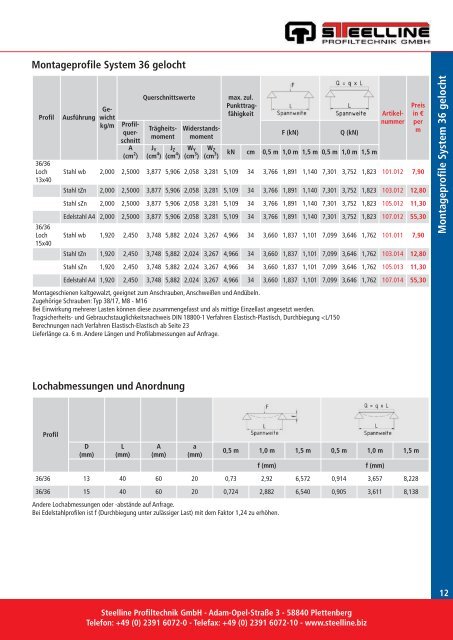 Produktkatalog 2012 - Steelline Profiltechnik