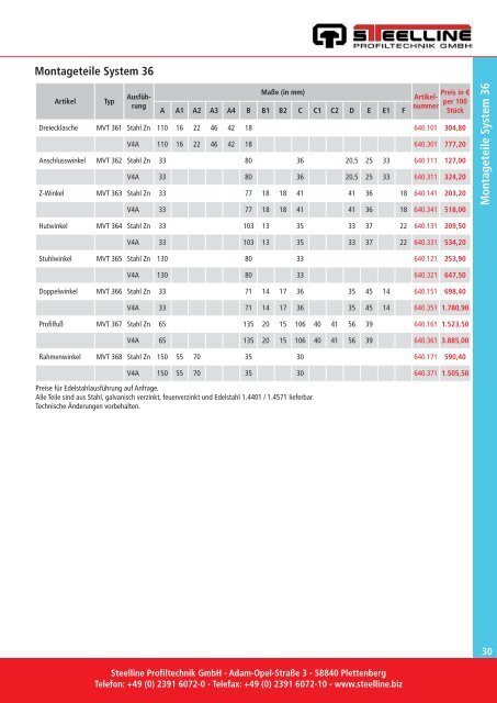 Steelline profiltechnik gmbh
