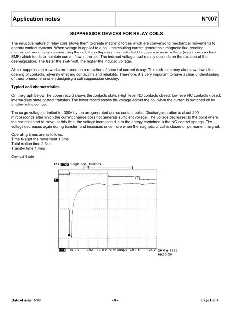 MS24568-A1 - Leach International