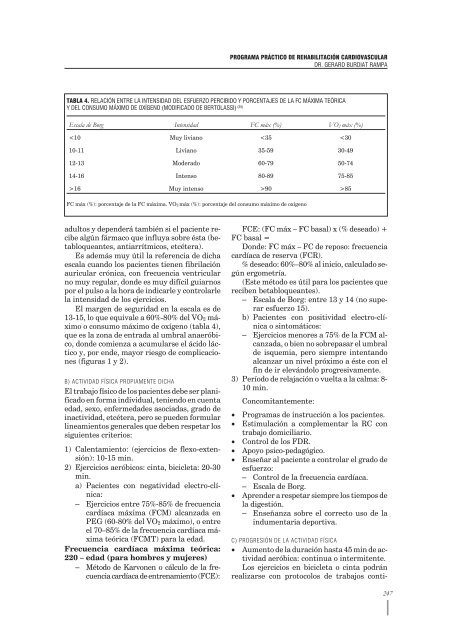 Programa práctico de Rehabilitación Cardiovascular