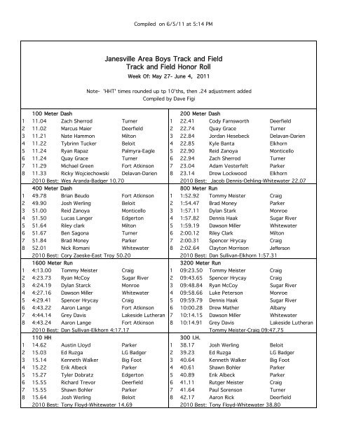 Janesville Area Boys Track and Field Track and - Wisconsin Girls ...