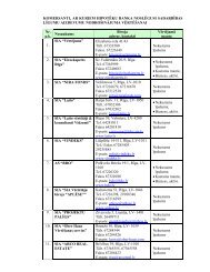 Vertetaju saraksts_01.2012 - HipotÄku banka