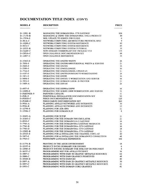 HP Apollo Documentation Catalog