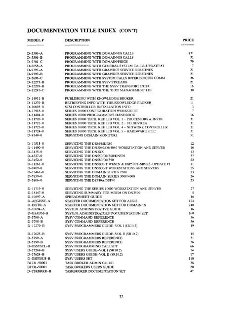 HP Apollo Documentation Catalog