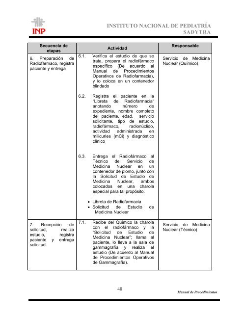 Manual de Procedimientos SubdirecciÃ³n de Servicios Auxiliares de ...