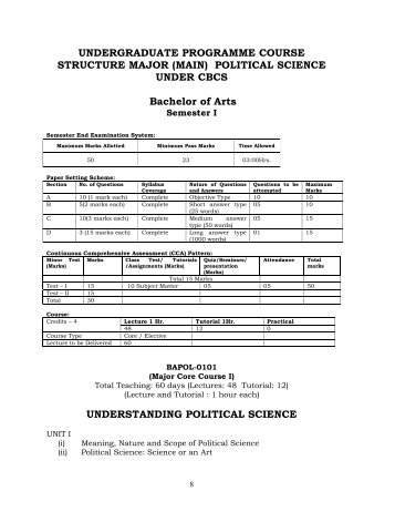 Detailed Syllabus- Outline, End Term Exam Guidelines, Structure, etc.