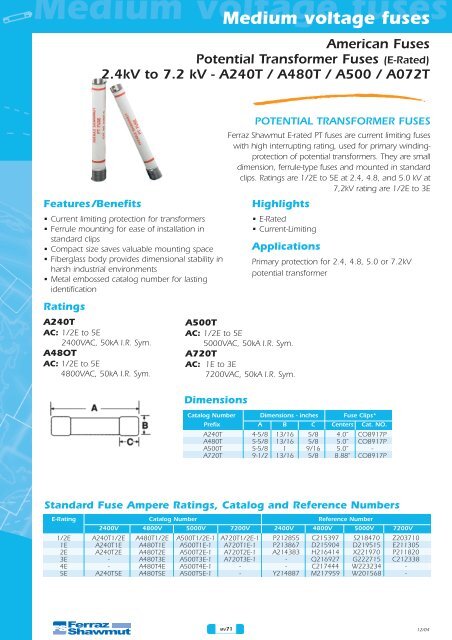 XP-medium voltage fuses-modifiÃ©