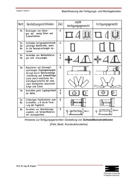 Skript KOPE.pdf