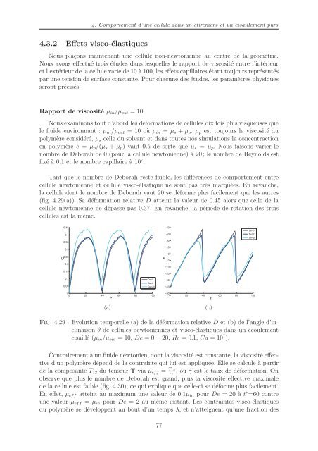 Simulation numÃ©rique du mouvement et de la dÃ©formation des ...