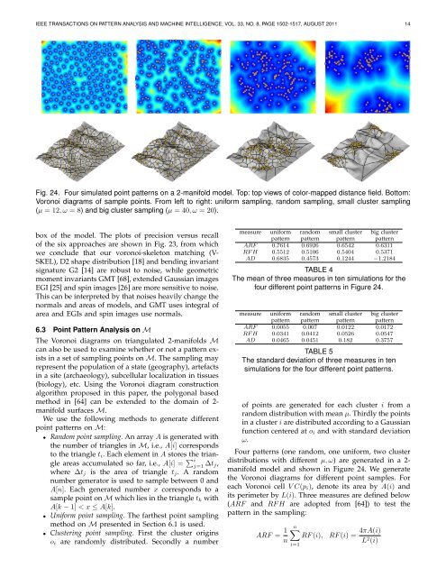 Construction of Iso-contours, Bisectors and Voronoi Diagrams on ...