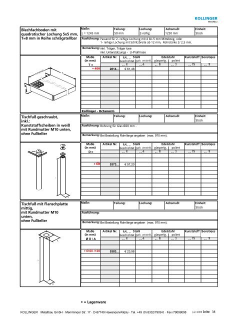 MINIMO - Montageanleitung - Kollinger Metallbau GmbH