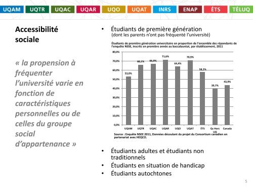 Fiches de présentation accompagnant le mémoire sur l'accès à l ...