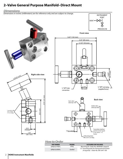 Instrument Manifolds - Zycon