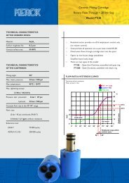 Ceramic Mixing Cartridge Rotary Flow-Through â¢ 28 mm Size